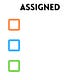 Assigned
