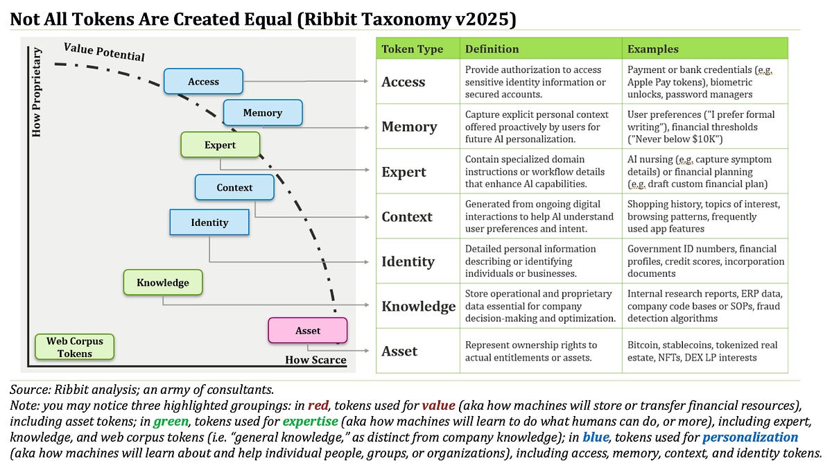 Reading Ambitiously 11-14-25