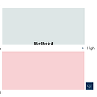 Foundation Series: Deconstructing Risk