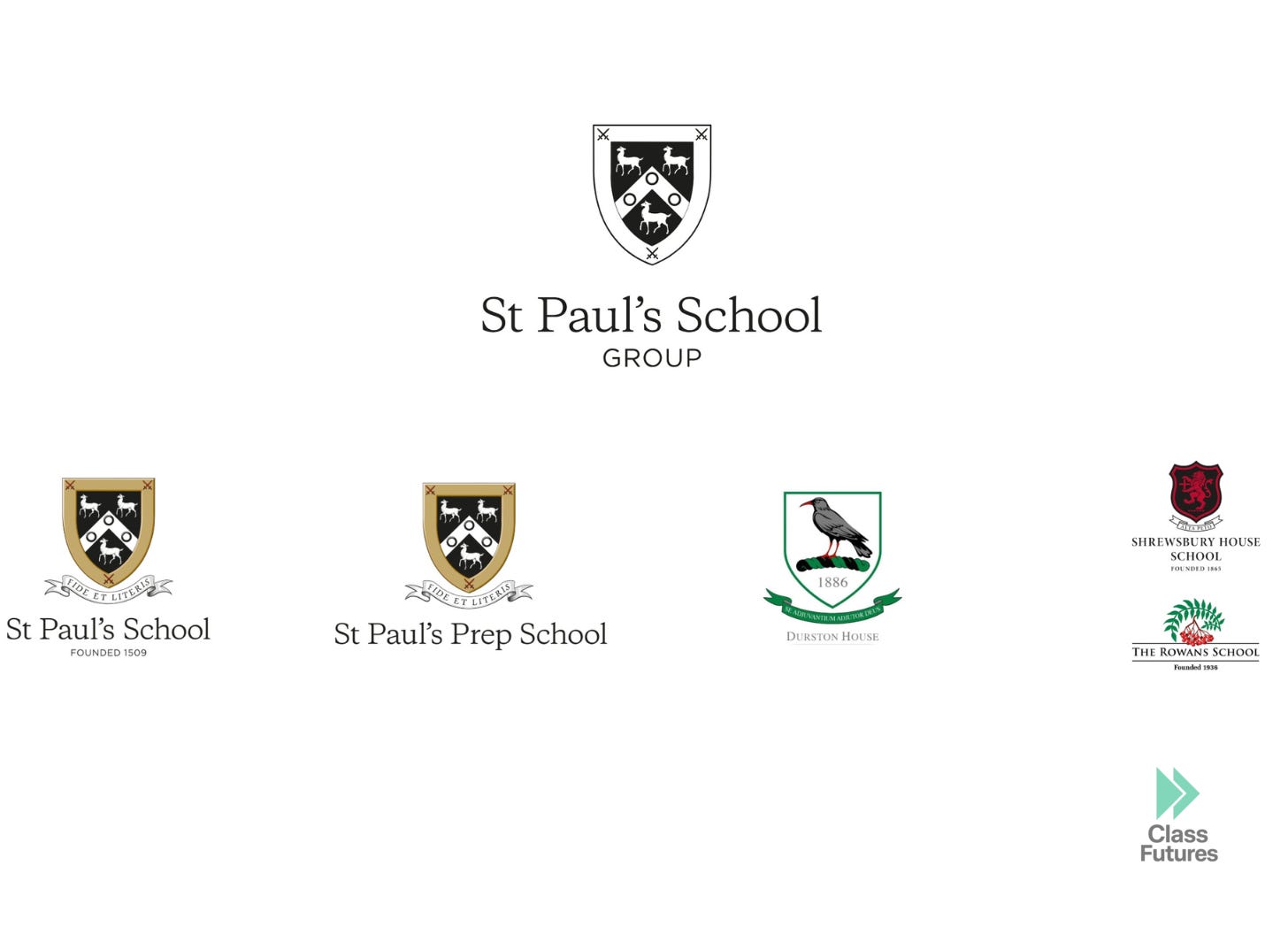 St Pauls School Group St Pauls School Group