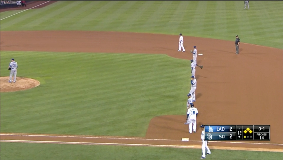 MLB shift rule: How would league implement defensive ban? - Sports  Illustrated