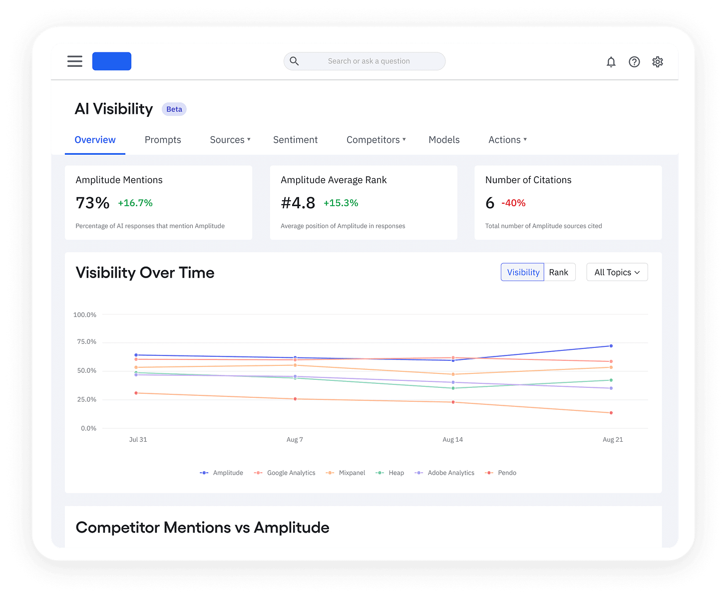 AI Visibility AI Visibility