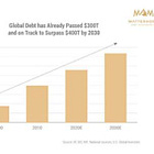 2025: Debase or Die