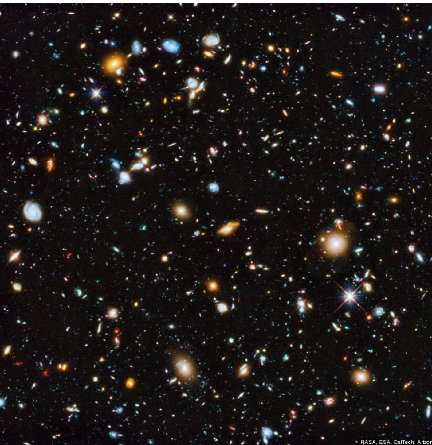 Each dot in this pic is a galaxy. 10,000 galaxies in a small portion of space and 250 billion stars or so per galaxy equals trillions of stars and planets in one Each dot in this pic is a galaxy. 10,000 galaxies in a small portion of space and 250 billion stars or so per galaxy equals trillions of stars and planets in one