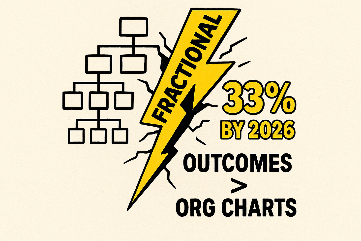 Fractional hiring is expected to increase by 33% by 2026. 