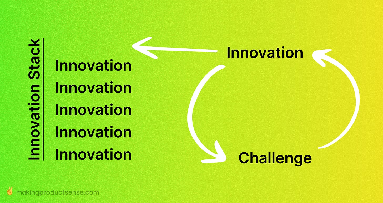 Illustration of the Innovation Stack