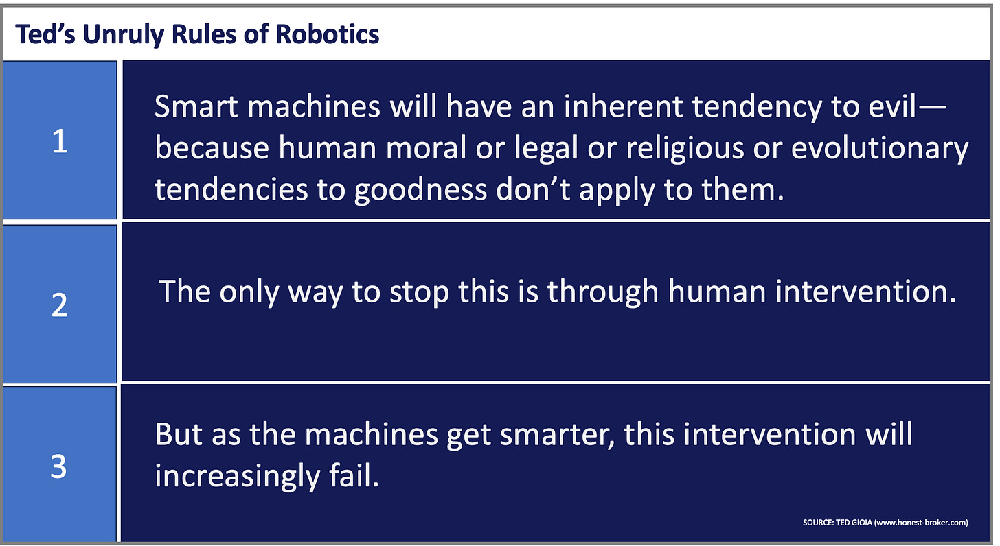Ted's 3 Unruly Rules of Robotics Ted's 3 Unruly Rules of Robotics