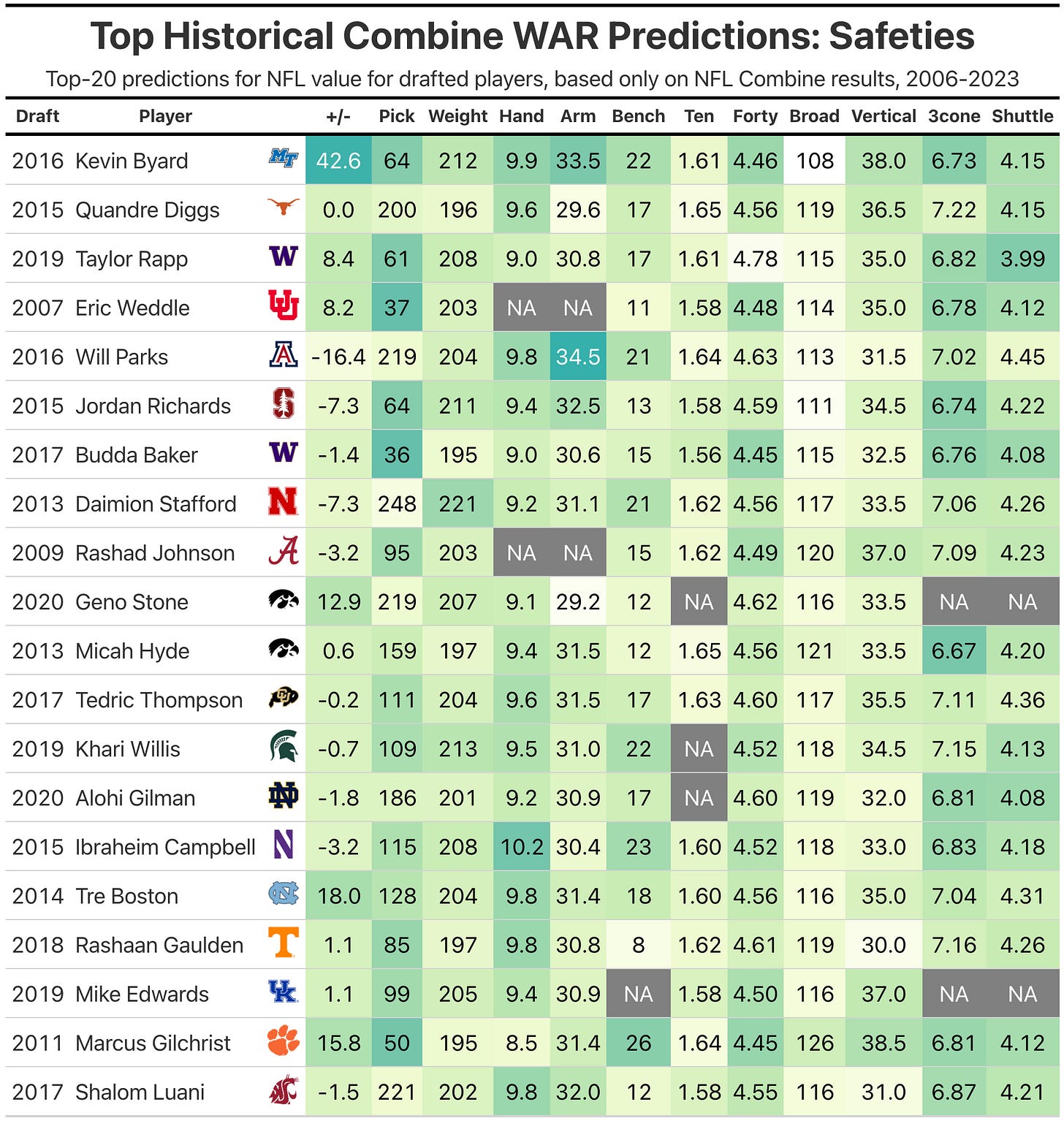 https%3A%2F%2Fsubstack-post-media.s3.ama