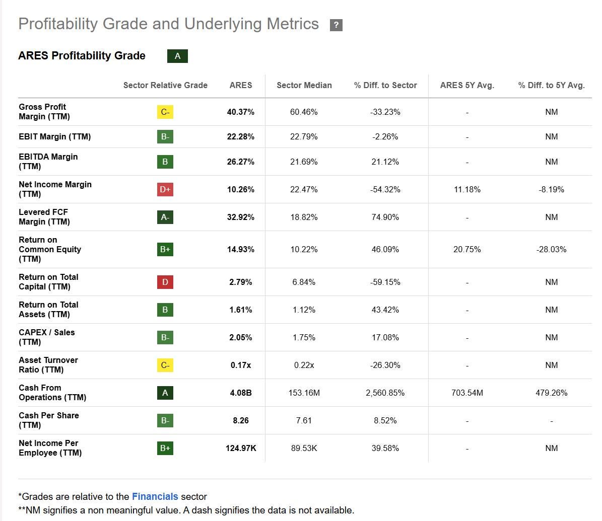 May be an image of text