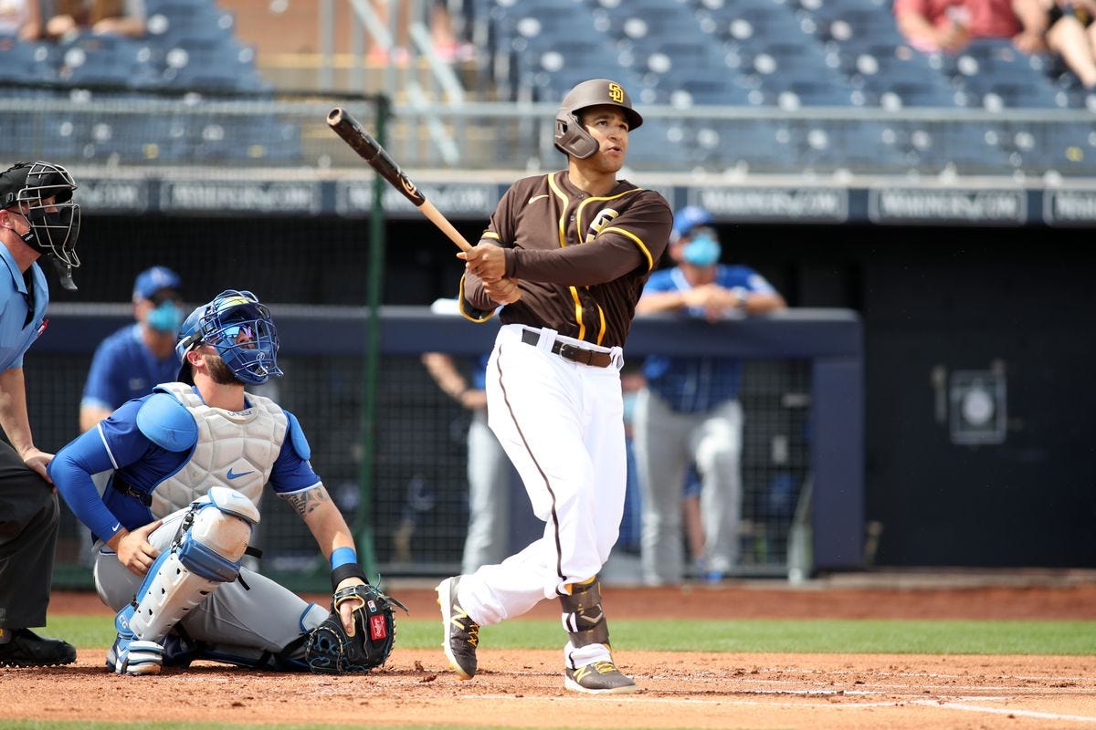 Padres lineup update: OF Trent Grisham activated from injured list -  DraftKings Nation
