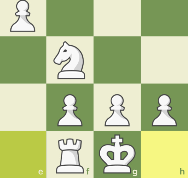 A picture of a king on a chessboard, after it has castled