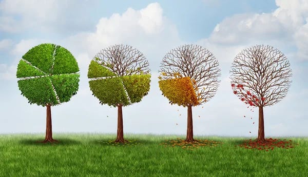 Market share Stock Photos, Royalty Free Market share Images | Depositphotos