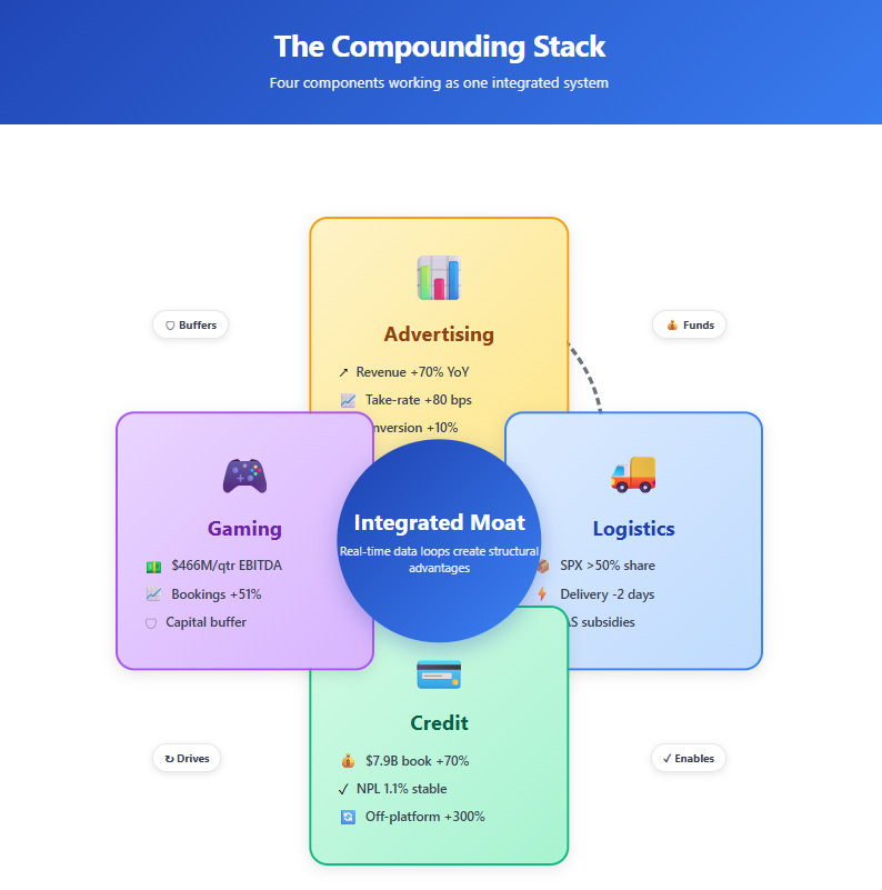 A screenshot of a computer

AI-generated content may be incorrect.
