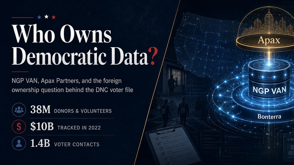 Apax Partners: The Money Linking Singham and the DNC