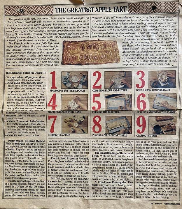 A newspaper with pictures of food
AI-generated content may be incorrect.