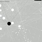 Now Thousands of Connections