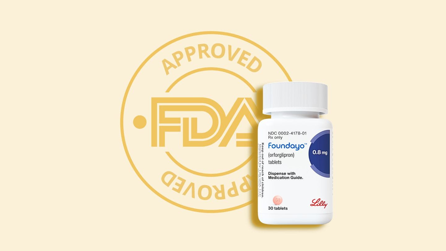 New GLP-1 Pill Foundayo (Orforglipron) Gets FDA Approval for Obesity