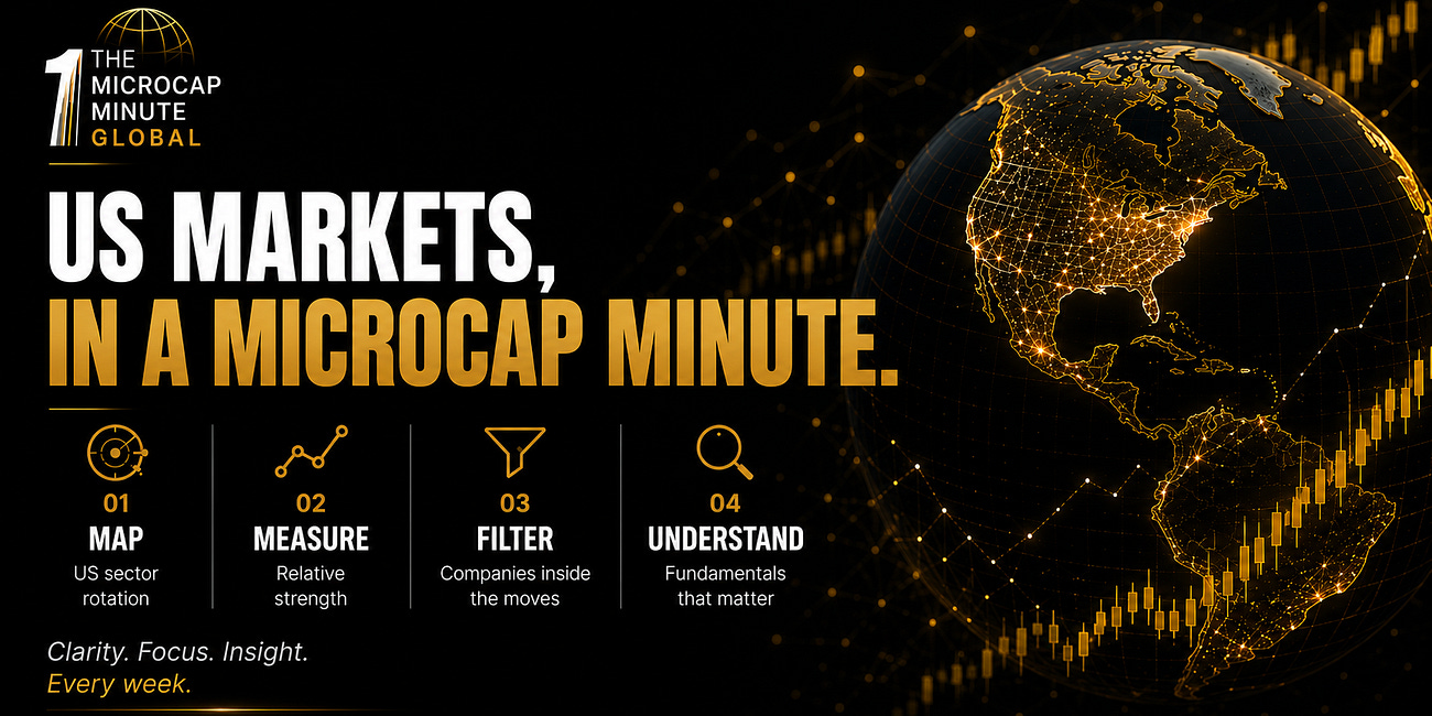 The Microcap Minute Global #1