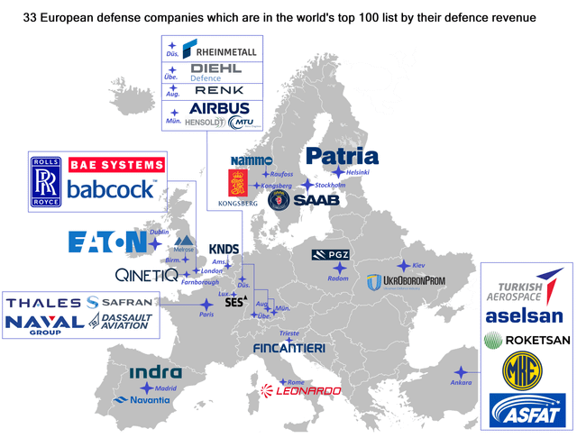 r/MapPorn - 33 European defense companies which are in the world's top 100 list by their defence revenue [OC]