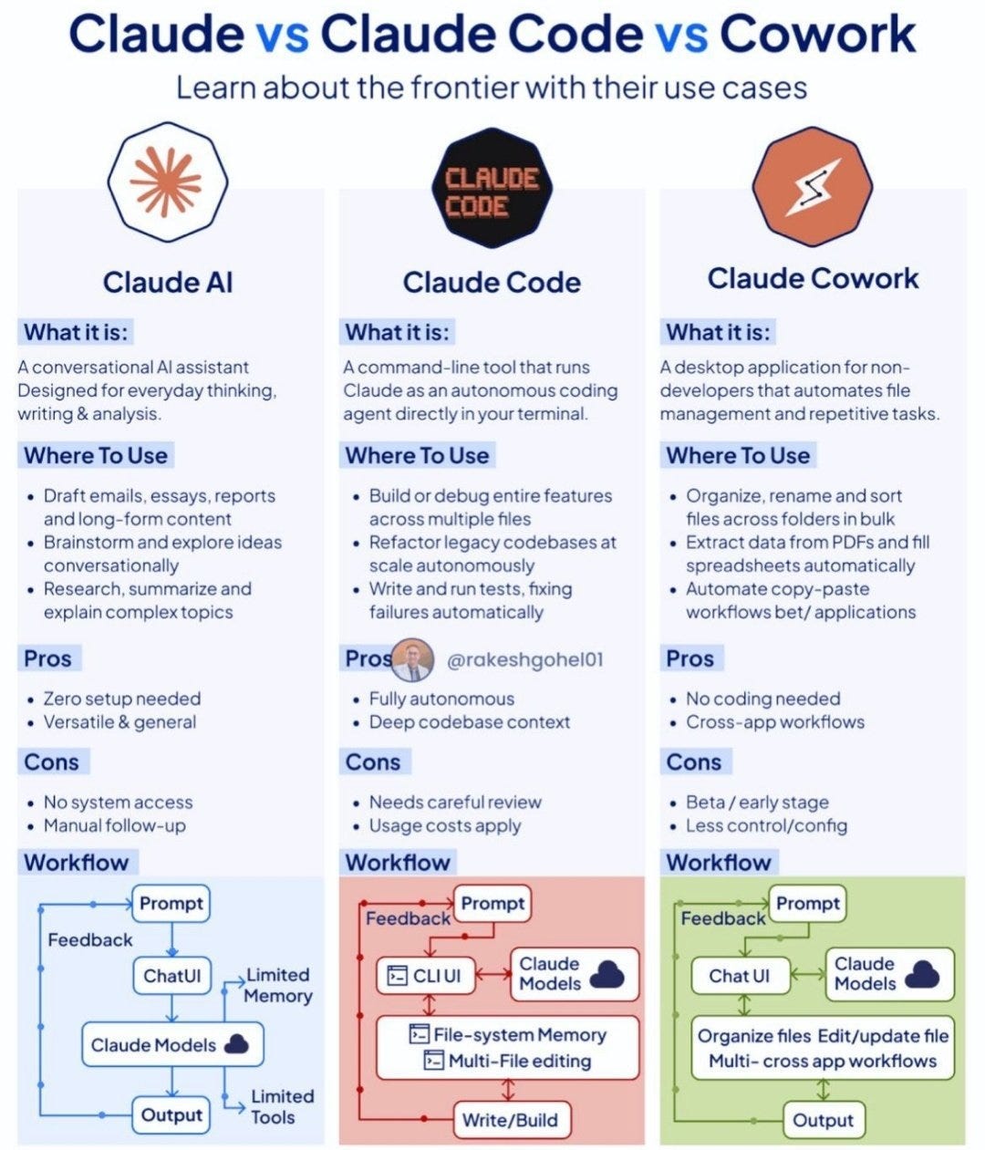 How to Automate Stock Research With Claude Co-work (23 Minutes)