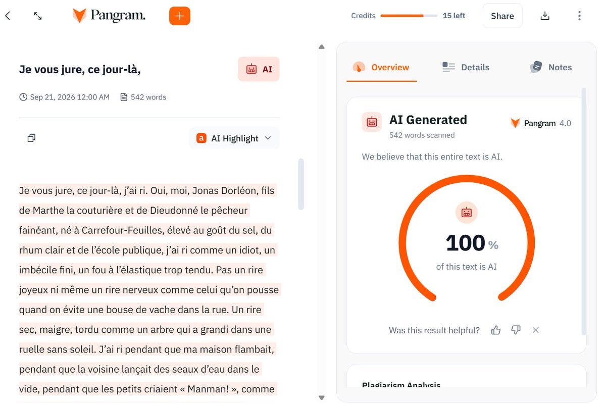 Screenshot of the Pangram AI detector analyzing a 542-word French passage beginning ‘Je vous jure, ce jour-là, j’ai ri,’ narrated by Jonas Dorléon. The entire text is highlighted in pink, and a large orange gauge on the right reads ‘AI Generated: 100% of this text is AI.’