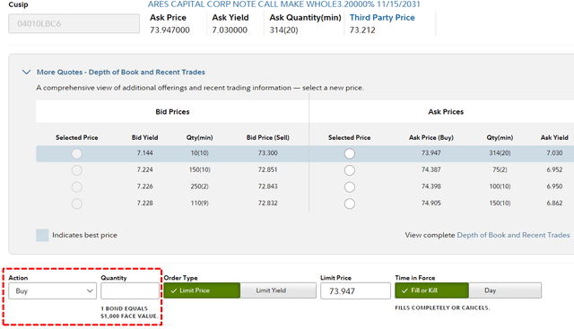 Google Sheets – BDC BUZZ