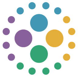 Grow with 16Personalities