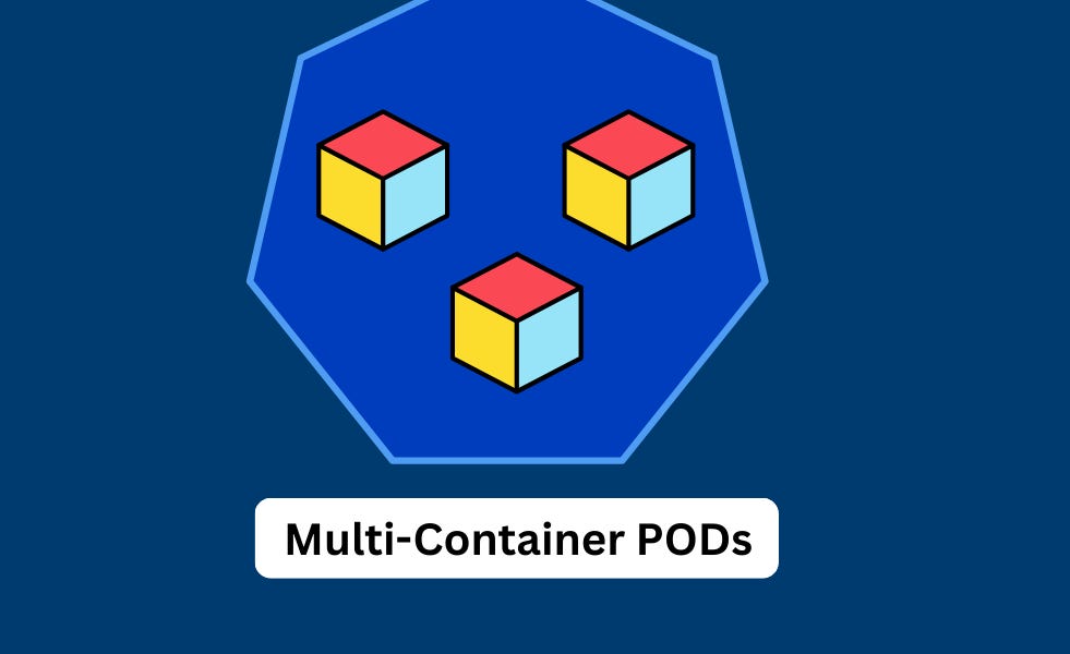 Kubernetes Multi-Container Pod Best Practices: Sidecar Containers ...