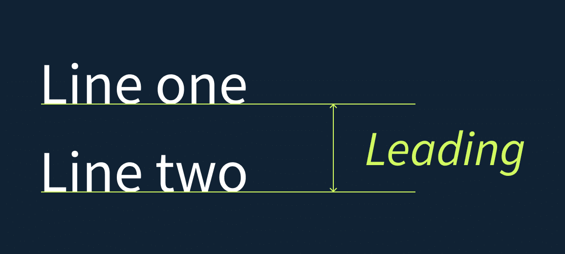 How leading in typography improves website readability - Productive Shop