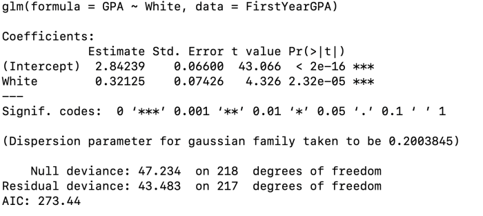 The Philosophy Of Models (Regression): The WRONG Way