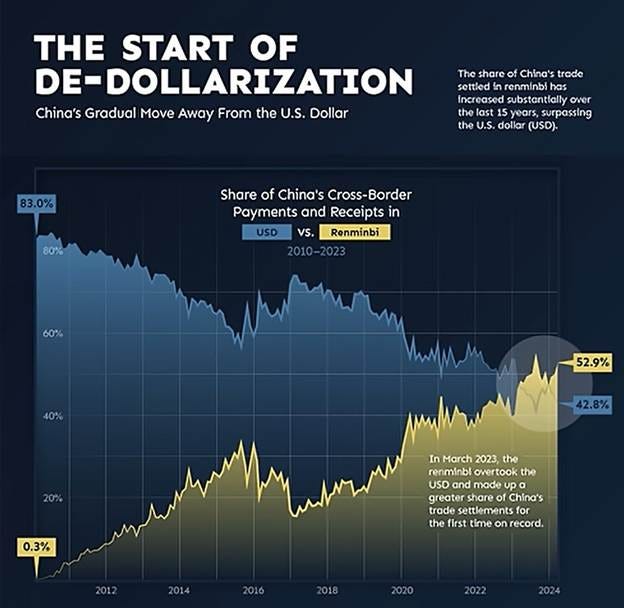 A graph of a graph of a dollar

AI-generated content may be incorrect.
