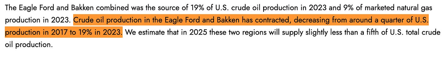 Eagle Ford Bakken crude oil production statistics declining from 2017 to 2025