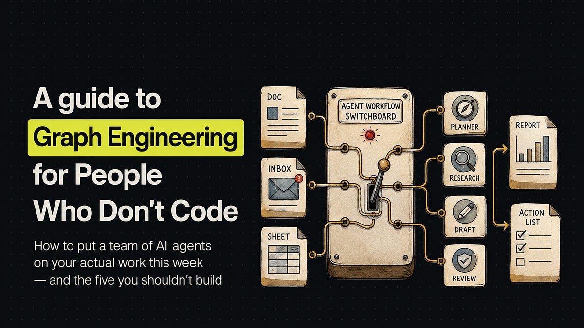 A guide to graph engineering for people who don't code