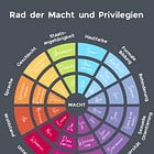 Das ist kein "Mein-Leben-ist-schwerer-als-deins"-Wettbewerb