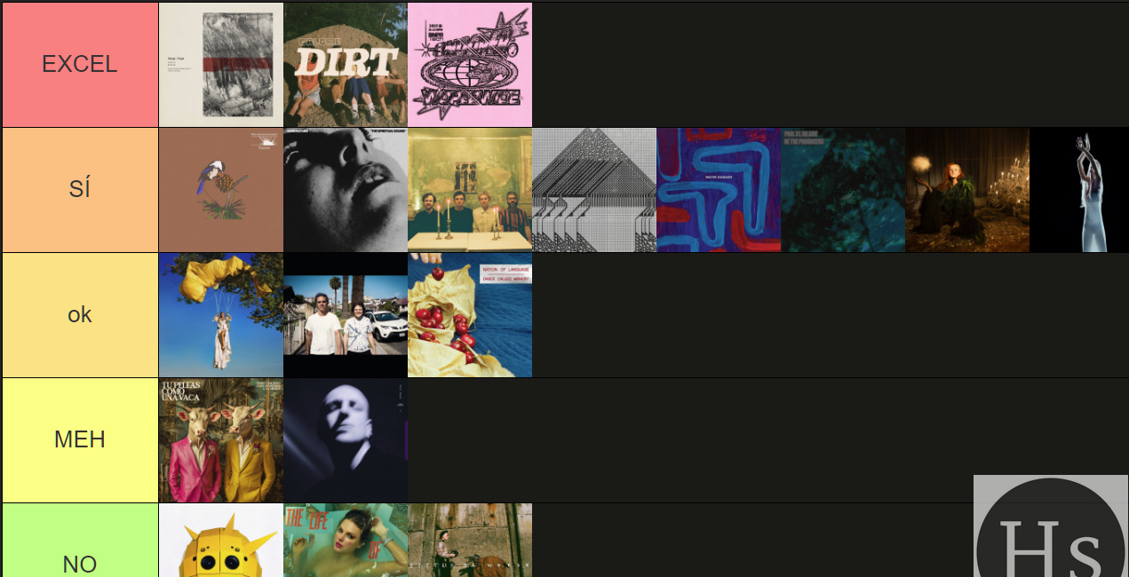 Tier List 7 de octubre: no digas "Balatro", di...