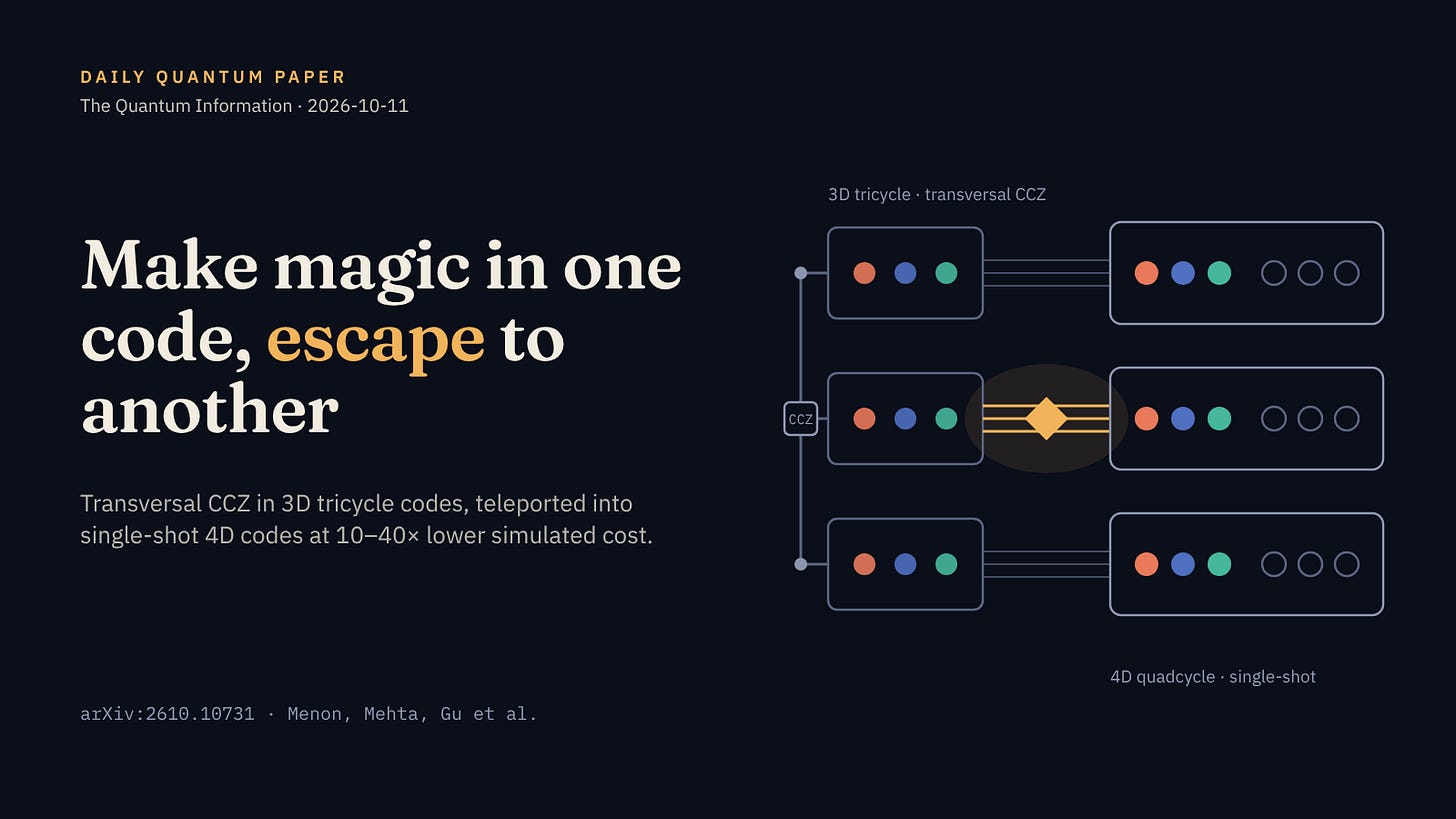 Escaping Magic: single-shot CCZ factories for quantum LDPC codes Escaping Magic: single-shot CCZ factories for quantum LDPC codes