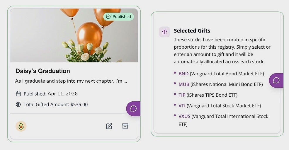 An Endowe gift registry for Daisy's graduation, showing the selected stock (ETF) gifts she would love here friends and family to give to