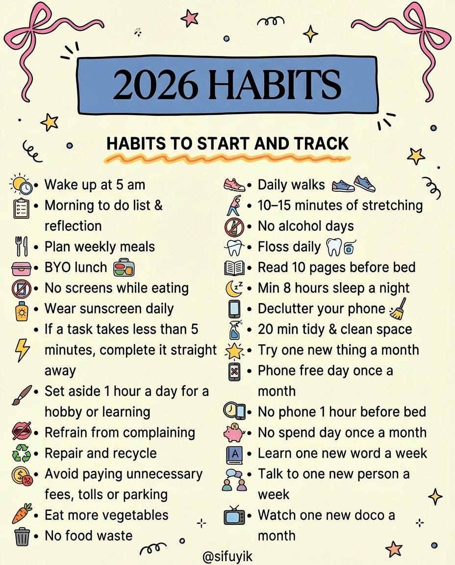 2026 HABITS: The Ultimate Life Reset ♻️ - by Sifu Yik Chan