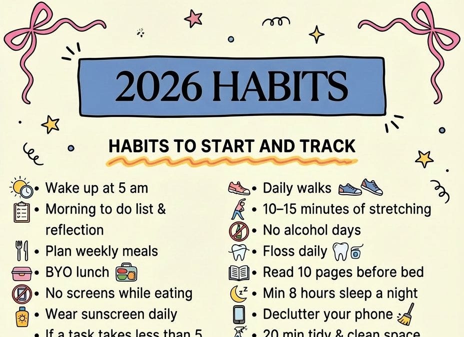 2026 HABITS: The Ultimate Life Reset ♻️ - by Sifu Yik Chan