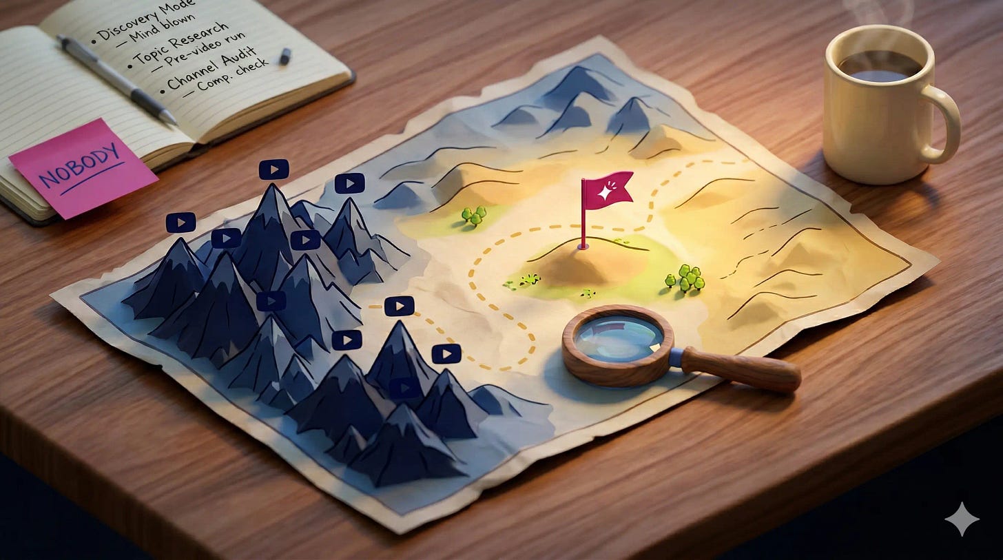 3D isometric treasure map showing YouTube landscape — crowded mountains with play buttons, sunlit open valley with a fuchsia 3D isometric treasure map showing YouTube landscape — crowded mountains with play buttons, sunlit open valley with a fuchsia