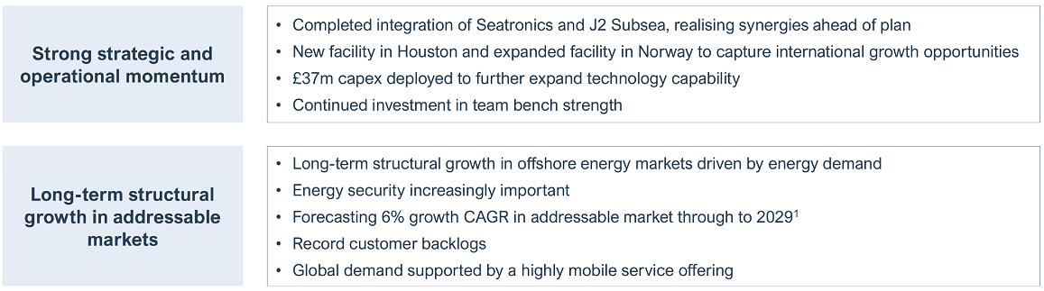 Ashtead Technology Holdings growth drivers