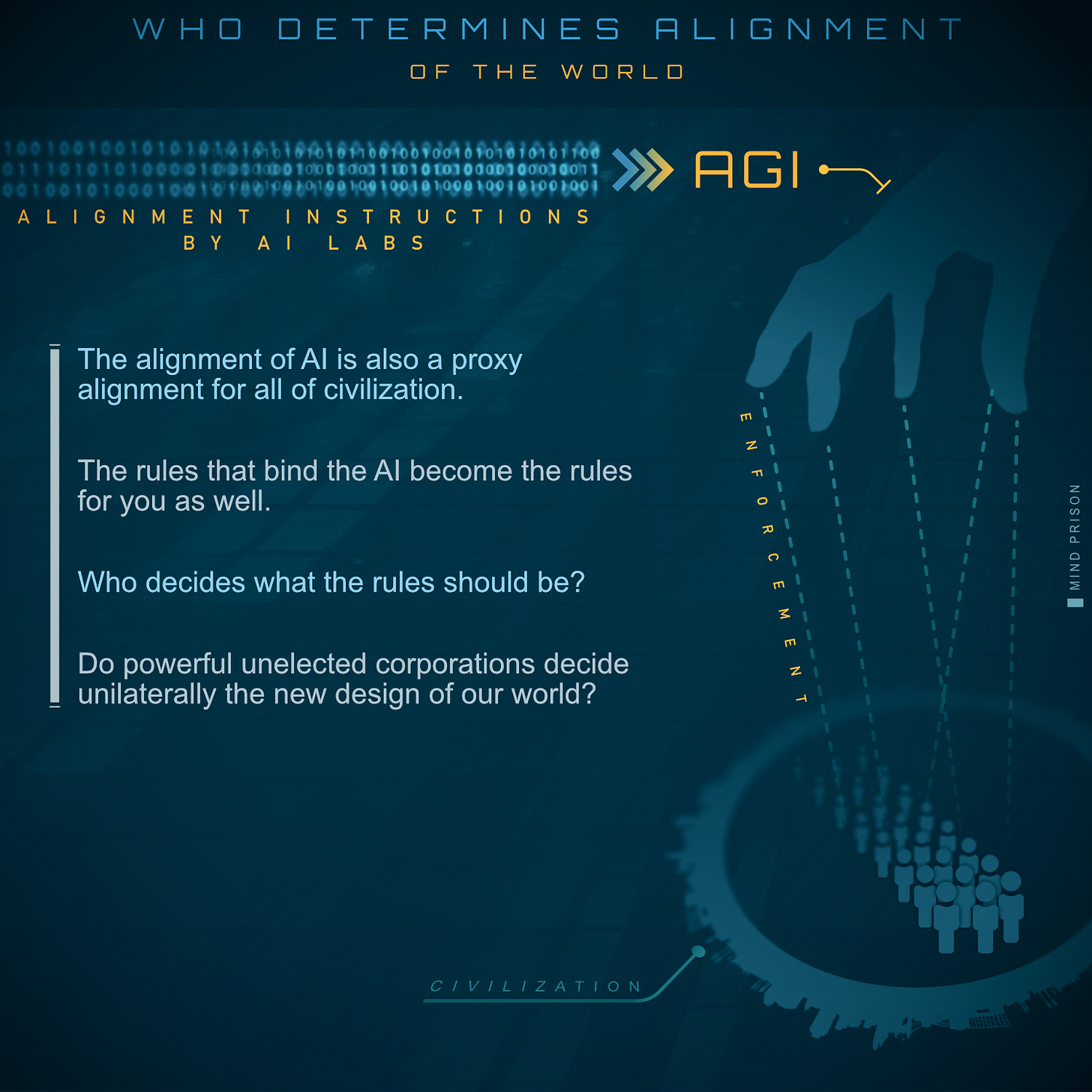 Who determines the alignment of the world? Who determines the alignment of the world?