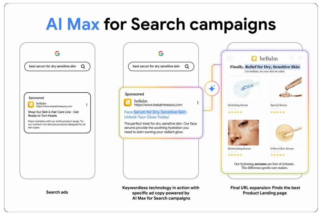 AI Max for search is a new feature from Google Ads AI Max for search is a new feature from Google Ads
