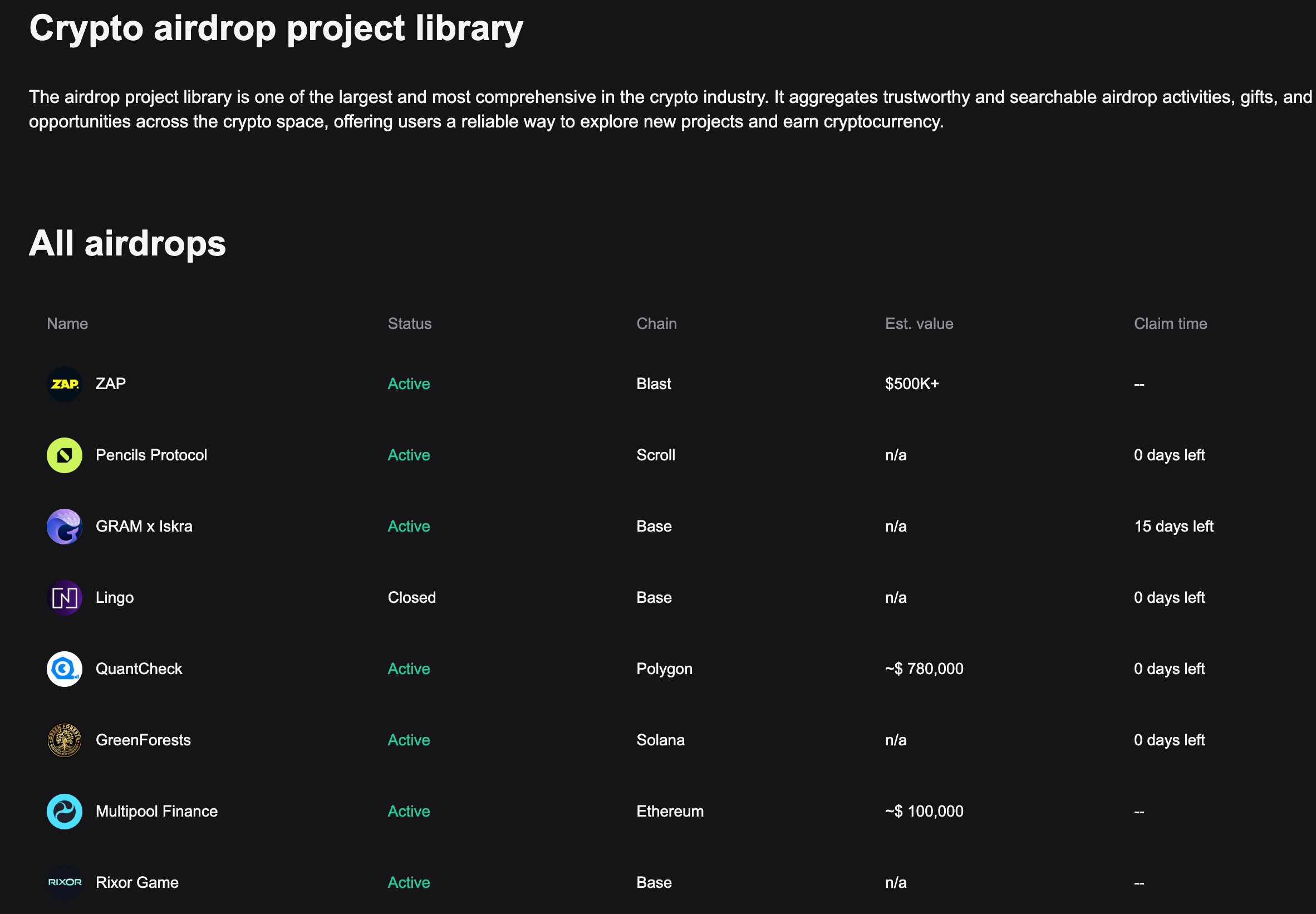 Podcast: Building a Top 5 Global Crypto Exchange with 120M Users, with  Bitget CEO Gracy Chen