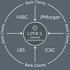 The Source of the Silver Problem