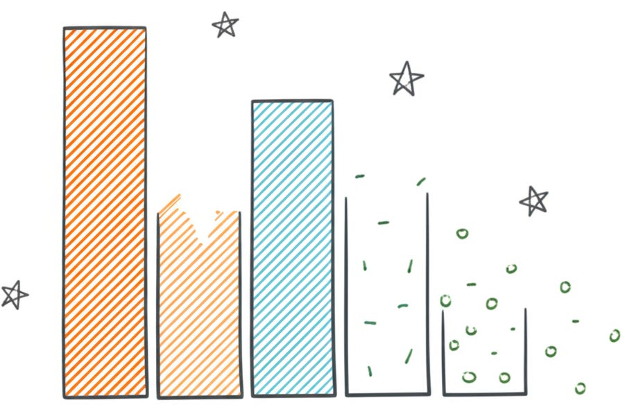 Stale Statistics - Joe Sack Substack