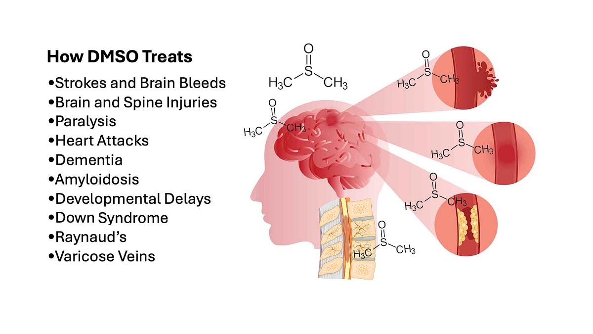 midwesterndoctor.com