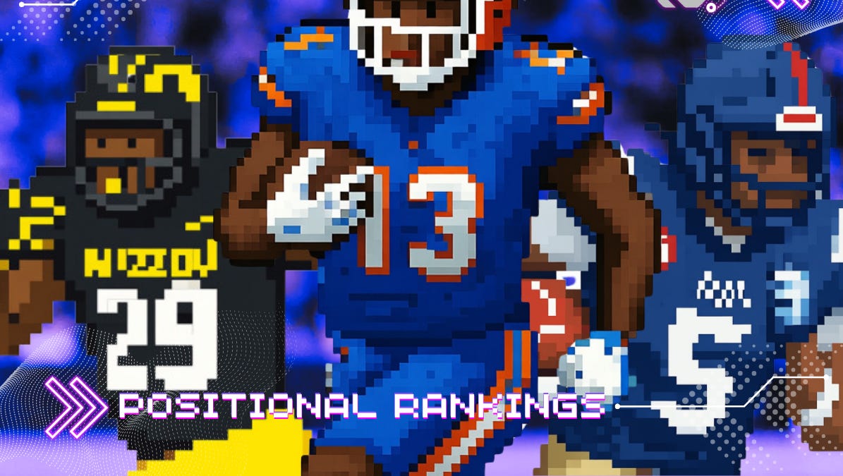 Positional Rankings: Jadan Baugh dominates the 2027 NFL Draft class of running backs