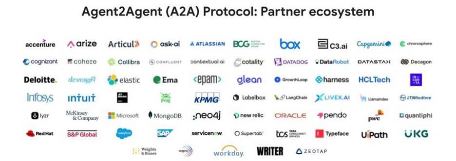 A group of logos on a white background
AI-generated content may be incorrect. A group of logos on a white background
AI-generated content may be incorrect.