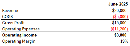 A black rectangle with a white background

AI-generated content may be incorrect.